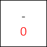 Trie 1
